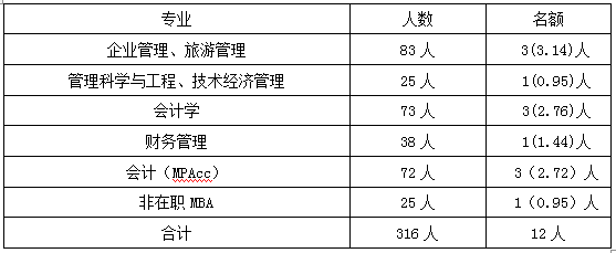 威尼斯人娱乐场